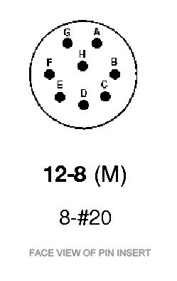 MS3470W12-8S Aero  8-Way Receptacle Crimp Contacts