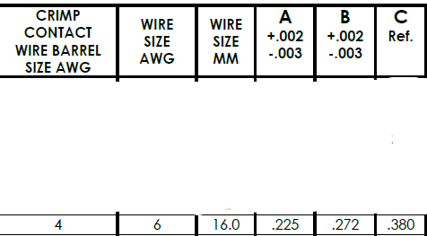 MS3348-4-6 Crimp reducer 4 AWG to 6 AWG