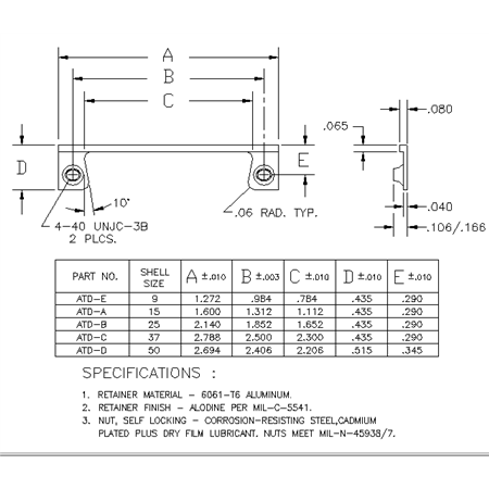 ATD-C D-Sub nut plate Size 37(C)