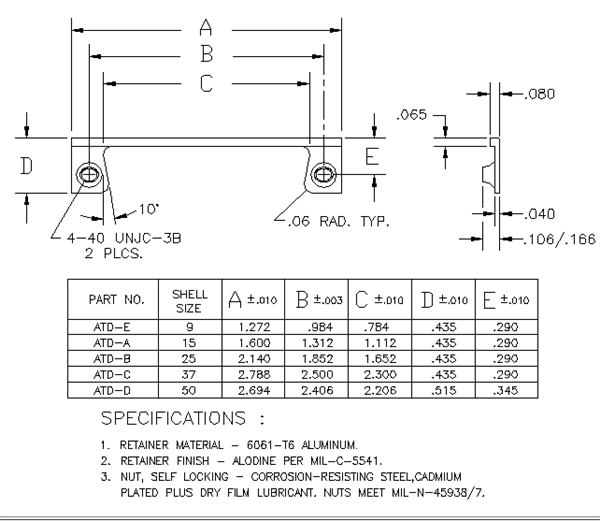 ATD-C D-Sub nut plate Size 37(C)