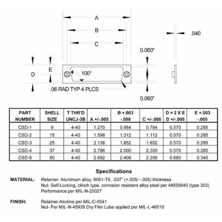 CSD-2 D-Sub nut plate Size 15 (A)