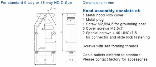 DG09M2 Inotec 9-Way Backshell