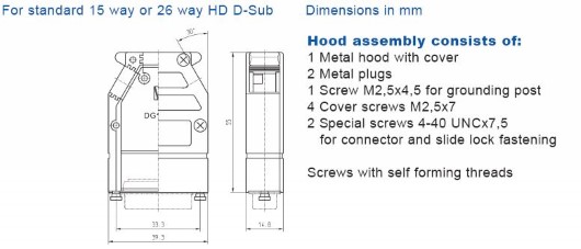 DG15M2 Inotec 15-Way Backshell