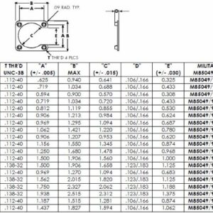 M85049/95-19A Nut Plate Size 19