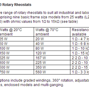 5905-99-618-9913 Resistor Variable L150 Bercostat